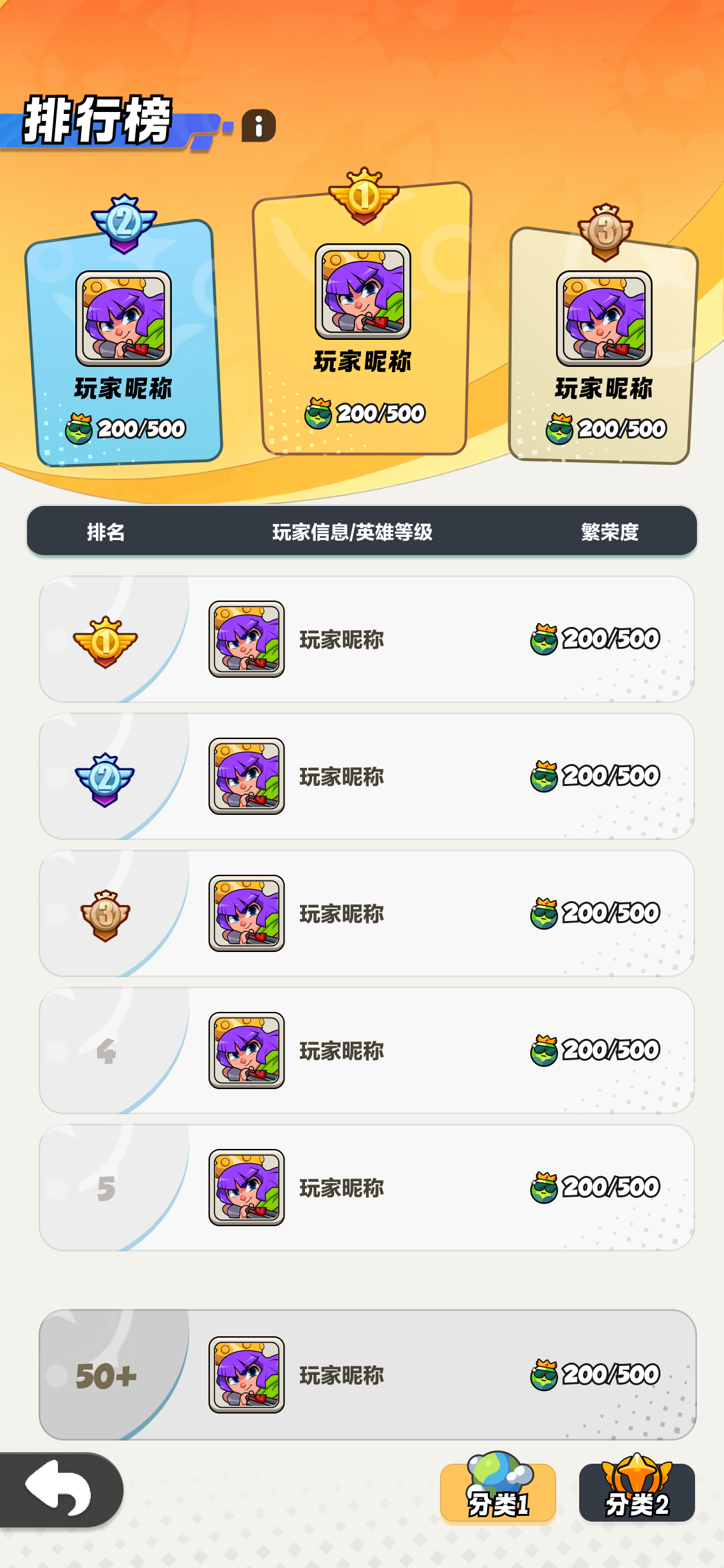 《永恒的格鲁》排行榜界面